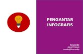 PENGANTAR INFOGRAFIS - Institutional Repository Undip ...eprints.undip.ac.id/74696/1/materi_pengantar_infografis.pdfAri Priambada. 2018. Media Promosi Kemasan Informasi Komunikasi