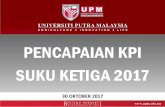 PENCAPAIAN KPI SUKU KETIGA 2017reg.upm.edu.my/eISO/portal/kpi/kpi_upm/KPI UPM Q3 2017.pdf · 2018-01-22 · IPR yang difailkan : - Paten, IPR lain Pengkomersilan : - Produk dikomersilkan