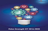 1 2 ICT 2016-2020.pdf · 2017-04-04 · 1 2 Strategi 2: Memperkasa Pembangunan Sistem Aplikasi dan Kandungan Digital Pembangunan keperluan baharu sistem aplikasi akan dilaksanakan
