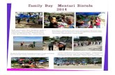 Family Day Mentari Bintulu 2014 - Ministry of Health · Club dan ibubapa dan sukarelawan Acara sukaneka bersama pelanggan , kakitangan Jabatan Psikiatri dan kesihatan Mental , Unit