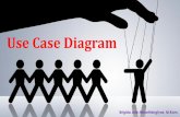 Use Case Diagram · “Use case adalah sebuah deretan tindakan yang dilakukan aktor dalam suatu sistem untuk mencapai tujuan tertentu” Use Case yang baik: Diekspresikan dari the