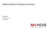A Bird’s Eye View On Malaysia’s Internet2.peeringasia.com/wp-content/uploads/2018/11/A-Birds-Eye-View-of... · Malaysian -92.1% Non Malaysian –7.9% Internet Subs (Fixed) 2016