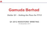 Gamuda Berhad · 2012-04-03 · • Celadon City - Aeon retail mall receives Investment Certificate; land sale likely completed by Feb 2012; sales momentum has picked up considerably,
