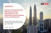 LAMPIRAN A - MDEC · FOODTRUCK / FOODCOURT iii. RESTORAN DALAM HOTEL 2. PEMBUNGKUSAN (TAKE-AWAY) DIBENARKAN 1. Foodpanda Malaysia Sdn. Bhd. (989567-W) 2. HRZ Creations Sdn Bhd (1306039-A)