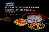 PELAN STRATEGIK · 2019-12-03 · Selain itu, pelaksanaan dasar-dasar yang menyokong inisiatif Kerajaan seperti Dasar Sains, Teknologi dan Inovasi (DSTIN), Rancangan Malaysia Kesebelas