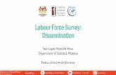 Nur Layali Mohd Ali Khan Department of Statistics, Malaysia … · 2017-12-22 · KILM 1. Labour force participation rate •a measure of the proportion of a country’s working-age