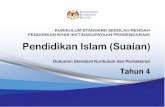 Pendidikan Islam (Suaian)...kebenaran bertulis daripada Pengarah, Bahagian Pembangunan Kurikulum, Kementerian Pendidikan Malaysia, Aras 4-8, Blok E9, Parcel E, Kompleks Pentadbiran
