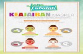 Cubalah Infographic Artistry BM FA - Amwayamwayapps.amway2u.com/emailer/Downloads/2019_Cubalah/... · 2019. 11. 13. · Masker wajah yang bagus boleh melakukan banyak perkara. Sama