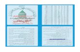Wazifa for Monthly Majlis (2015-10) - Gosha-e-Durood · Title: Wazifa for Monthly Majlis (2015-10).cdr Author: Muhammad Yameen Created Date: 10/26/2015 3:50:15 PM