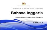 KURIKULUM STANDARD SEKOLAH RENDAH Bahasa …...TAHUN 1 KEMENTERIAN PENDIDIKAN MALAYSIA KURIKULUM STANDARD SEKOLAH RENDAH Bahasa Inggeris Dokumen Standard Kurikulum dan Pentaksiran