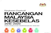 Ringkasan Eksekutif RANCANGAN MALAYSIA KESEBELAS · 2020. 2. 8. · 2020. Wawasan 2020 yang dilancarkan pada tahun 1991 menggariskan aspirasi Malaysia untuk menjadi negara maju dalam