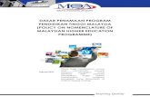 DASAR PENAMAAN PROGRAM PENDIDIKAN TINGGI MALAYSIA …mdps.upm.edu.my/wp-content/uploads/2019/05/Dokumen-Dasar-MQ… · Garis Panduan Kriteria dan Standard Kursus Pengajian IPTS. Petaling
