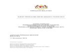 KERAJAAN MALAYSIA SURAT PEKELILING AM BILANGAN 3 … · 2016. 12. 20. · 4. penubuhan dan peranan jawatankuasa pemandu ict (jpict) agensi sektor awam 3 5. penubuhan dan peranan jawatankuasa