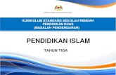 PENDIDIKAN ISLAM - WordPress.com€¦ · Standard Kandungan Dan Standard Pembelajaran Pendidikan Islam Tahun Tiga - Al-Quran 6 - Aqidah 7 - Ibadah 8 - Sirah 9 - Adab 10 - Jawi 11