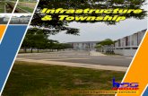 Infrastructure & Townshipchssmena.ae/wp-content/uploads/brochure/7 Infrastructure _ Towns… · related to infrastructure development. Project Value : RM 1 bil (USD 304 mil) Bandar