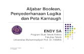 Aljabar Boolean, Penyederhanaan Logika dan Peta Karnaugh...Aljabar Boolean, Penyederhanaan Logika dan Peta Karnaugh Program Studi T. Elektro FT - UHAMKA Slide - 6 1 ENDY SA Program