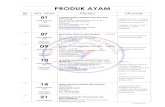 PRODUK AYAM - Jabatan Perkhidmatan Veterinar pdf/DKK/VHM/24216...Lot. 23, Rawang Industrial Estate, Jalan RP 3, Miles 17 48000 Rawang, Selangor. Tel: 03-60921993 Fax: 03-60933089 progyms@po.jaring.my