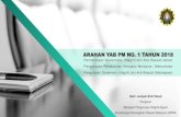 ARAHAN YAB PM NO. 1 TAHUN 2018extranet.niosh.com.my/v2/wp-content/uploads/2020/... · Suruhanjaya Pencegahan Rasuah Malaysia (SPRM) Januari 2019 Permantapan Governans, Integriti dan