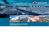 THE INFRASTRUCTURE SPECIALIST · track record in dam construction and is widely recognized as the leading Malaysian Dam Specialist with a growing track record of over 18 completed