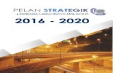 LEMBAGA LEBUHRAYA MALAYSIA...pemerkasaan modal insan. Melalui Pelan Strategik ini, LLM telah menetapkan 5 teras strategik yang merangkumi 30 strategi dan 82 pelan tindakan. Teras 1