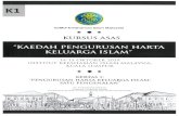 Laman Web Rasmi: Institut Kefahaman Islam Malaysia (IKIM)...payung sebelum hujan. Hujan adalah takdir yang tidak boleh dielakkan oleh mana- mana manusia atau makhluk sekalipun, tetapi