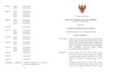 BPK RI Perwakilan Provinsi Sulawesi Selatan – Independensi ...sulsel.bpk.go.id/.../10/Perda-No-3-Tahun-2010.docx · Web viewb.mengajukan permohonan penetapan status untuk penguasaan