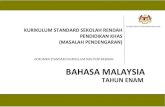DOKUMEN STANDARD KURIKULUM DAN PENTAKSIRAN BAHASA … · Pelaksanaan sistem bahasa dalam pengajaran dan pembelajaran Bahasa Malaysia membolehkan murid menggunakan dan mengamalkan
