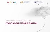 PEMBELAJARAN TERADUN GANTIAN_codes_of... · 2020. 8. 16. · • Pembelajaran Teradun dalam Pelan Pembangunan Pendidikan Malaysia (Pendidikan Tinggi) 2015-2025 • Pembelajaran Teradun