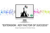 “EXTENSION : KEY FACTOR OF SUCCESS“ · 2020. 1. 29. · KHIDMAT PENGEMBANGAN Program Kasihi Pekebun ... Tenaga Kerja Pekebun Kecil (TKPK) ... PEMAJU MASYARAKAT RISDA RM 6,088,000