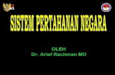 OLEH Dr. Arief Rachman MD€¦ · bang doktrin tni memberi pertimbangan kpd menhan: jakhanneg jak pemenuhan kebutuhan tni lolaan sumdanas 15. unsur utama menghadapi ancaman nirmiliter