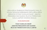KERJA-KERJA PEMBAIKAN STRUKTUR BAFFLE WALL ...state.water.gov.my/wpkl/images/pdffile/smart022020slide.pdfKerja-kerja memotong palang besi (selang seli) perangkap sampah di Klang Offtake