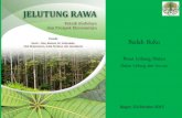 Bedah Buku - FORDA - Badan Litbang dan Inovasi ...Bedah Buku Pusat Litbang Hutan Badan Litbang dan Inovasi Bogor, 20 Oktober 2015 Hutan Rawa Gambut Ekosistem Gambut Terdegradasi Kanalisasi