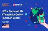 #TetapBuka Online UFS x Carousell MY Ramadan Bazaar · 2020. 9. 23. · Nota: bagi pilihan bayaran ... sila amalkan penjarakan sosial yang selamat sepanjang masa. Sila gunakan kaedah