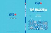 TOP MALAYSIA · 2017. 5. 5. · Company Profile AirAsia X is the long-haul, low-cost affiliate carrier of the AirAsia Group. It operates a core fleet of 30 A330-300s as at Dec 2016,
