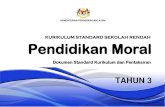 KURIKULUM STANDARD SEKOLAH RENDAH Pendidikan Moral · 2019. 2. 19. · Pembangunan Pendidikan Malaysia (PPPM) 2013-2025 supaya kualiti kurikulum yang dilaksanakan di sekolah rendah