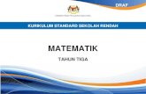 MATEMATIK · i dokumen standard kurikulum standard sekolah rendah (kssr) modul teras asas matematik tahun 3 bahagian pembangunan kurikulum