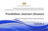 Pendidikan Jasmani (Suaian) · 2018. 12. 18. · KEMENTERIAN PENDIDIKAN MALAYSIA KURIKULUM STANDARD SEKOLAH RENDAH PENDIDIKAN KHAS (KETIDAKUPAYAAN PENGLIHATAN) Pendidikan Jasmani