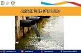 SURFACE WATER INFILTRATION...infiltrasi. Landfill, septitack •Selain itu, barang dan bangunan yang tersimpan dalam galian tanah juga berpotensi menjadi sumber pencemaran air tanah