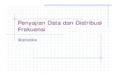 Penyajian Data dan Distribusi Frekuensi · Penyajian Data dan Distribusi Frekuensi Statistika. Pendahuluan Menyajikan data mentah untuk pengambilan keputusan Data mentah diambil dari