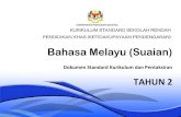 Bahasa Melayu (Suaian) · 2018. 12. 18. · Pembelajaran Bahasa Melayu (Suaian) di sekolah rendah berfokus pada kemahiran literasi (konsep kembali kepada asas) dan aplikasi bahasa.