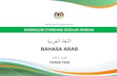 KEMENTERIAN PELAJARAN MALAYSIA KURIKULUM STANDARD … · 2016. 12. 6. · iii dokumen standard kurikulum standard sekolah rendah (kssr) modul elektif modul elektif bahasa arab tahun