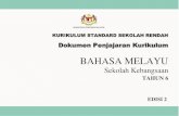 KURIKULUM STANDARD SEKOLAH RENDAH · Dokumen Penjajaran Kurikulum 2.0 – KSSR (Semakan 2017) Bahasa Melayu Tahun 6 SK 2 Standard Kandungan Standard Pembelajaran (SP) Kandungan Asas