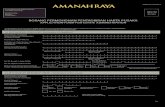 Borang B1 6102020 - AmanahRaya · 2020. 10. 6. · Title: Borang B1_6102020 Created Date: 10/6/2020 12:49:59 PM