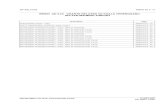 WMKN AD 2.24CHARTS RELATED TO KUALA TERENGGANU SULTAN ... pdf/AD/AD2/WMKN/WMKN... · wmkn ad 2.24charts related to kuala terengganu sultan mahmud airport chart name page aerodrome