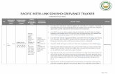 PACIFIC INTER-LINK SDN BHD GRIEVANCE TRACKER · 2021. 1. 14. · page 1 of 26 pacific inter-link sdn bhd grievance tracker (updated 31 december 2020) no. grievance logged date stakeholder