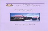 KANDUNGAN - Malaysian Government Document Archives · Program Pembangunan Industri Buah-buahan Jabatan Kebajikan Masyarakat Negeri Skim Bantuan Am . BAHAGIAN IV : BADAN BERKANUN NEGERI,