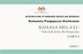 KURIKULUM STANDARD SEKOLAH RENDAH...2021/01/02  · Dokumen Penjajaran Kurikulum – 2.0 KSSR (Semakan 2017) Bahasa Melayu Tahun 4 SJK 2 Standard Kandungan Standard Pembelajaran (SP)
