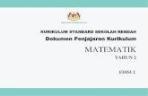 Dokumen Penjajaran Kurikulum€¦ · Kementerian Pendidikan Malaysia (KPM) telah melaksanakan penjajaran kurikulum selaras dengan pengumuman pembukaan semula sekolah ... 1.7.2 Melengkapkan