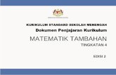 MATEMATIK TAMBAHAN...Dokumen Penjajaran Kurikulum 2.0 - KSSM Matematik Tambahan Tingkatan 4 2 Standard Kandungan (SK) Standard Pembelajaran (SP) Asas Tambahan Pelengkap 1.3 Fungsi