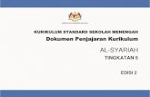 KURIKULUM STANDARD SEKOLAH MENENGAH · 2021. 1. 17. · Dokumen Penjajaran Kurikulum al-Syariah Tingkatan 5 KSSM 1 KATA PENGANTAR Kementerian Pendidikan Malaysia (KPM) telah melaksanakan